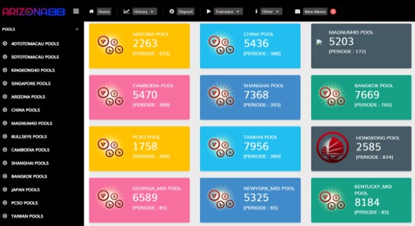 Bermacam-macam pasaan togel tersedia di situs Arizona88